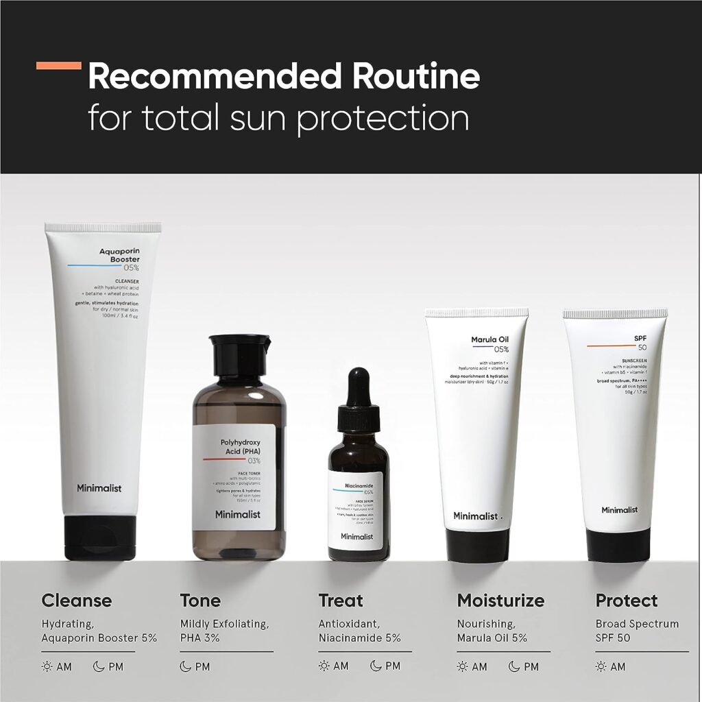 Minimalist Sunscreen SPF 50